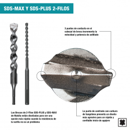 Broca MAKITA SDS MAX 1/2X13...